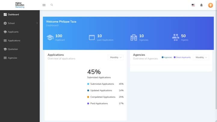 Application portal dashboard