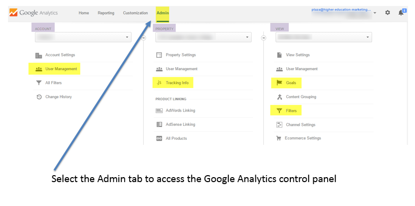 google analytics education marketing