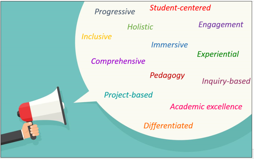 content strategy for student recruitment