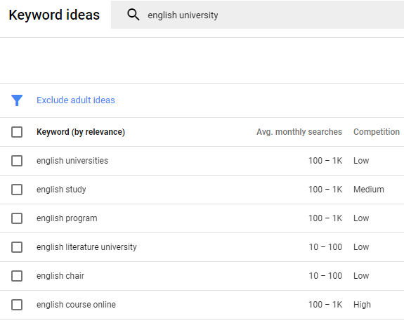 Voice Keywords for education