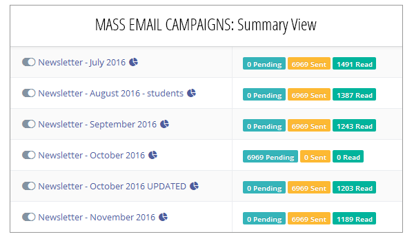 crm-mass-email