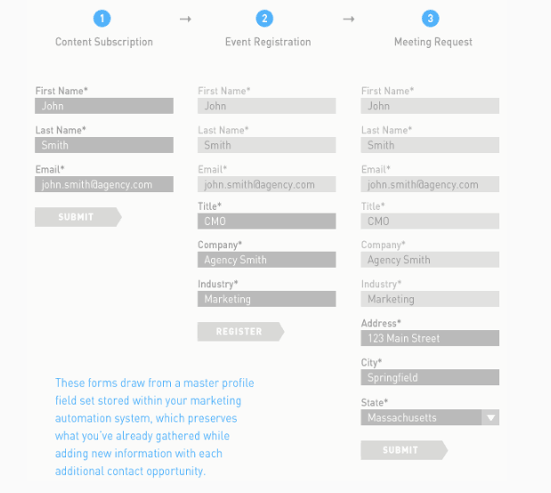 education crm