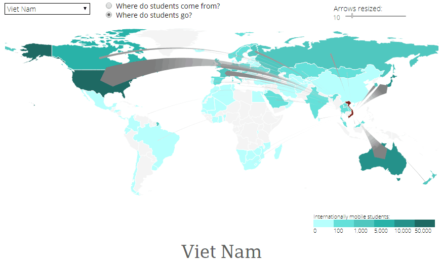 strategies for recruiting vietnamese students