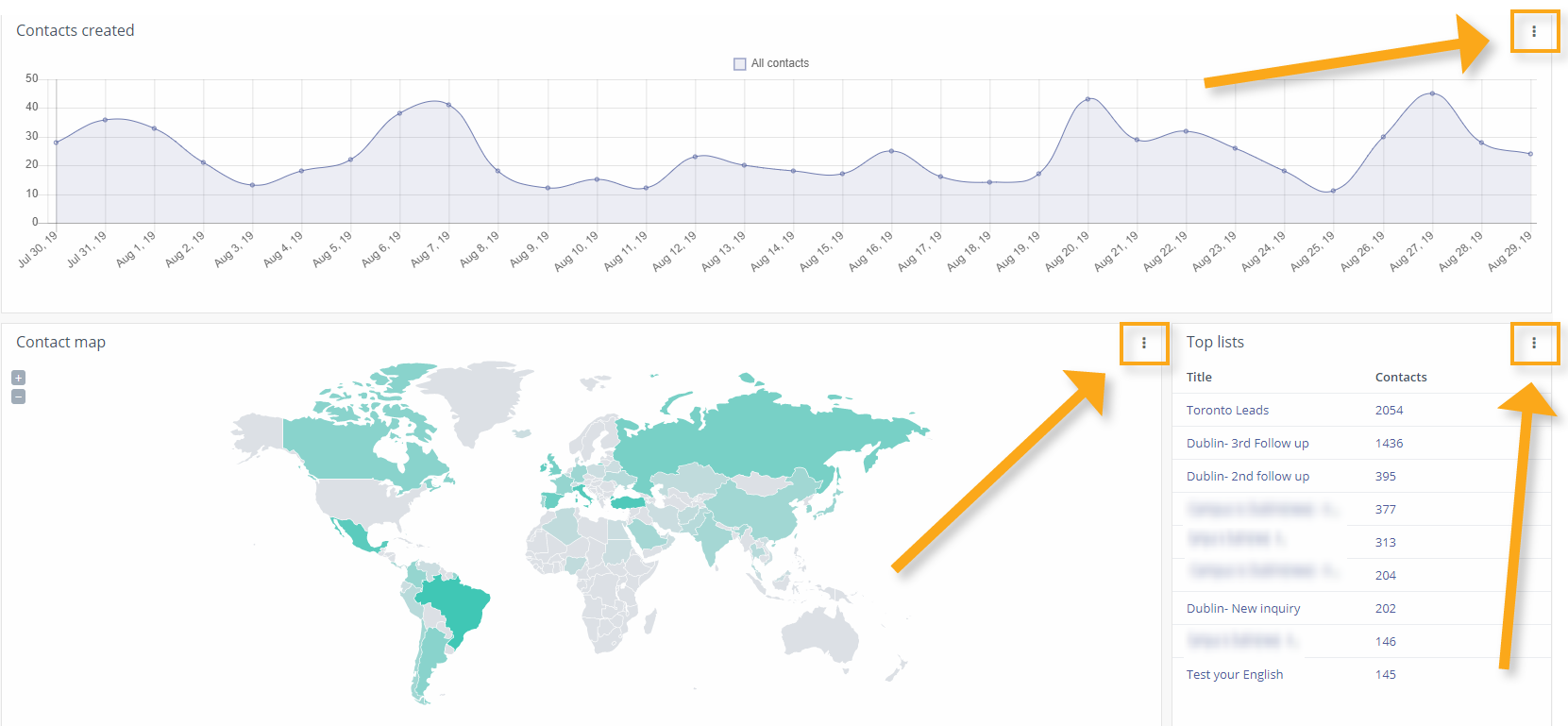 Dashboard - edit button