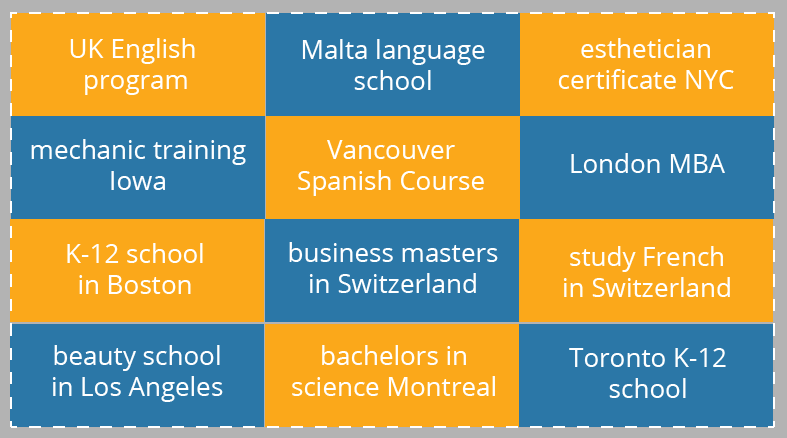 A table showing a collection of local SEO-focused keywords for education websites