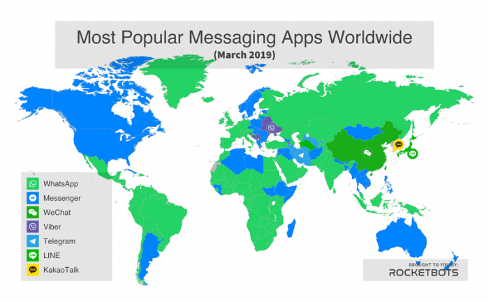 A Guide to SMS and Instant Messaging for Student Recruitment